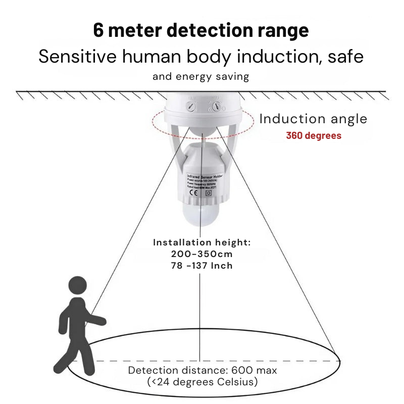 Adaptador de iluminación inteligente con detector de movimiento 