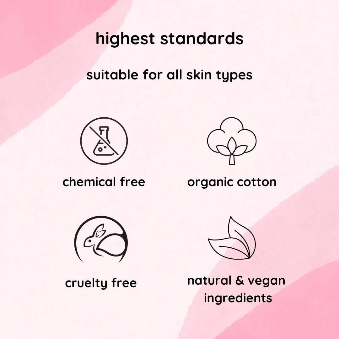 Turmeric sponge – Naturally clear and purified skin (x40) 