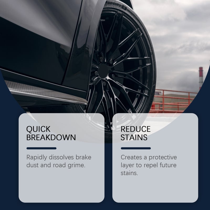 Ultrapowerful rengöringsmedel för alla utvändiga ytor 