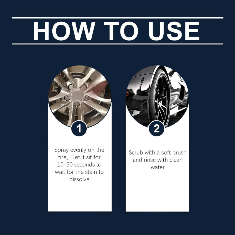 Ultrapowerful rengöringsmedel för alla utvändiga ytor 