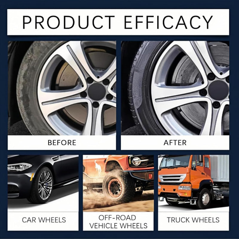 Ultrapowerful rengöringsmedel för alla utvändiga ytor 