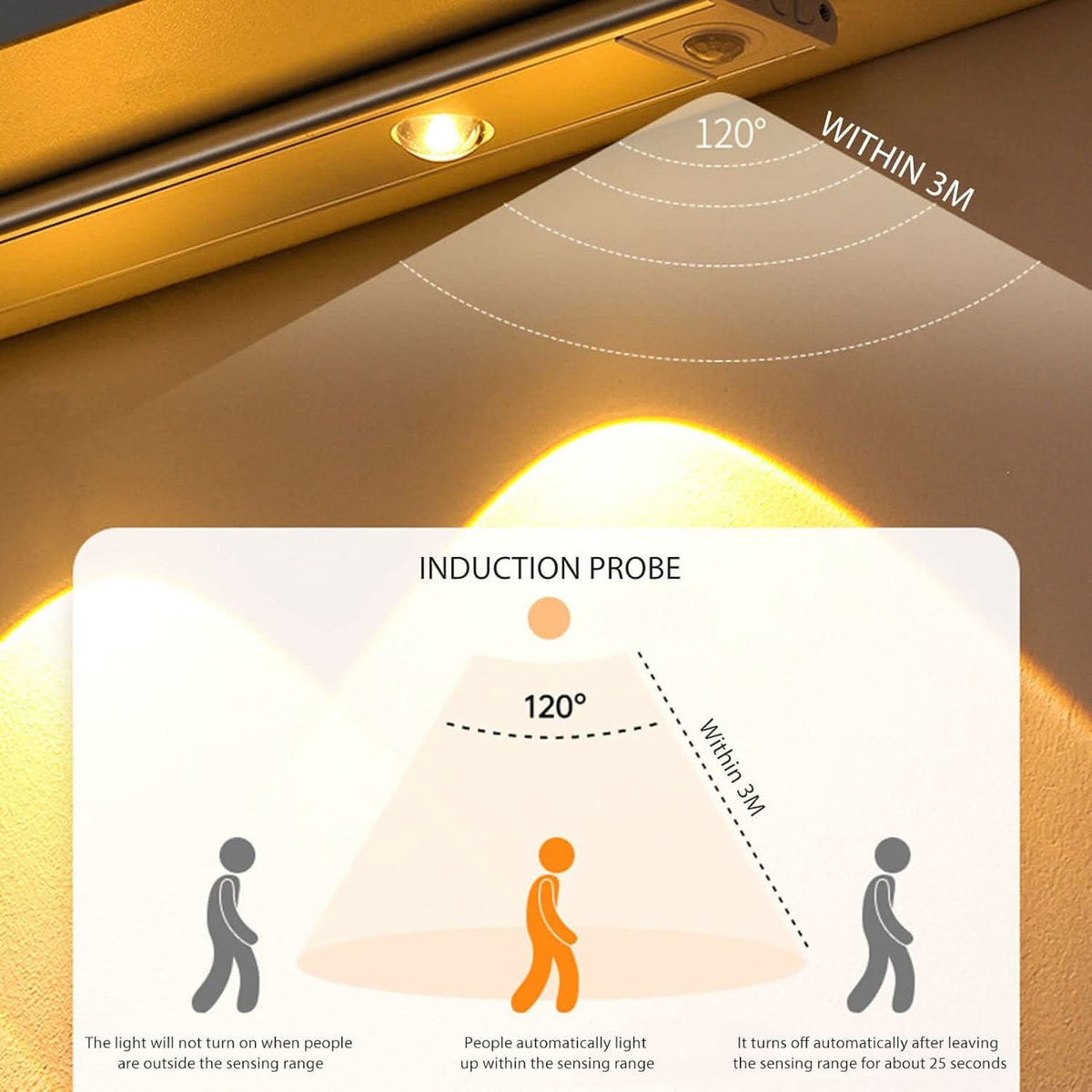 Lámpara LED adhesiva con detector de movimiento inteligente 