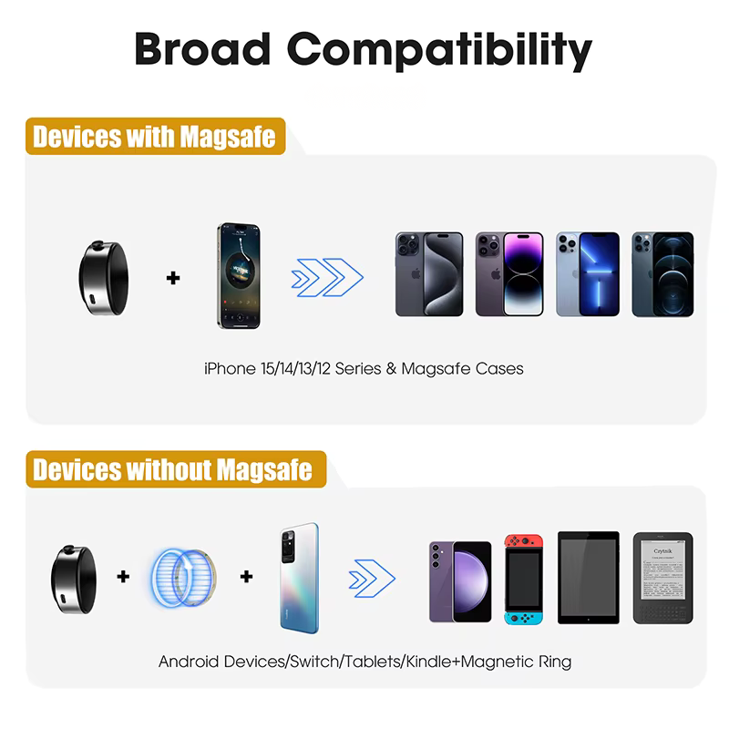 Suporte magnético 360° para telefone 