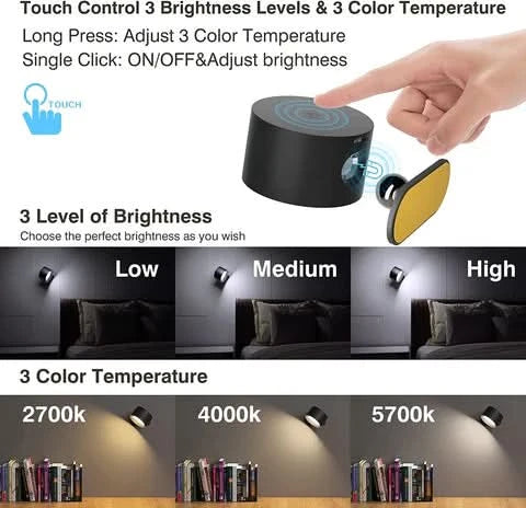 LED wall lamp – Elegance and modern lighting 