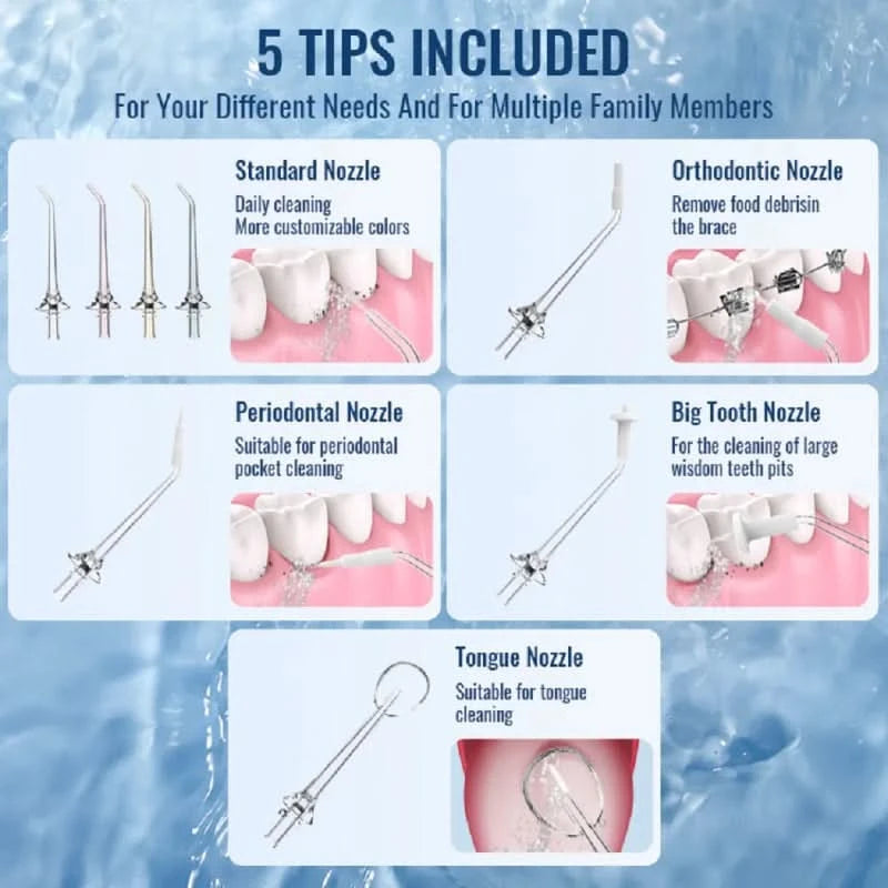 Hydropulse reîncărcabil pentru îngrijire dentară 