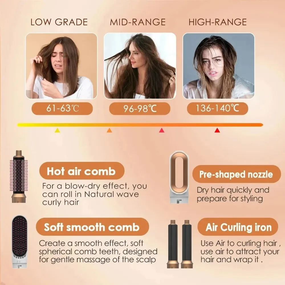 Styling, retting og tørking med én enhet 5 i 1 