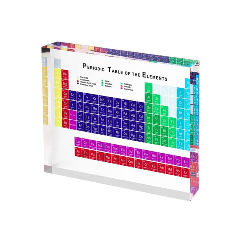 A fascinating periodic table to learn while having fun 