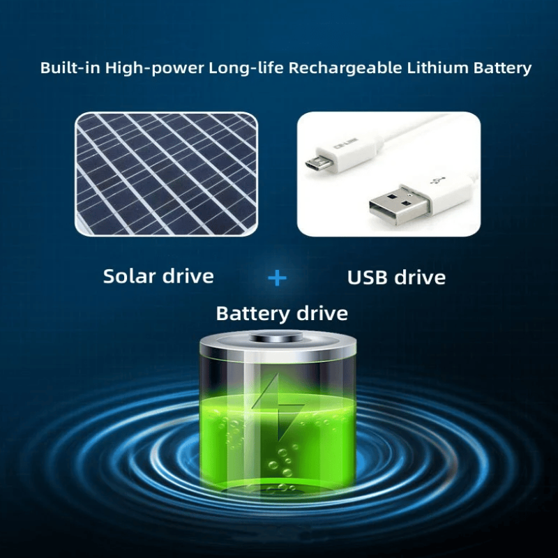 Pălărie cu ventilator solar integrat 