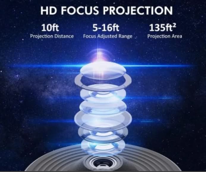 Minopia Stjärnhimmel projektor 