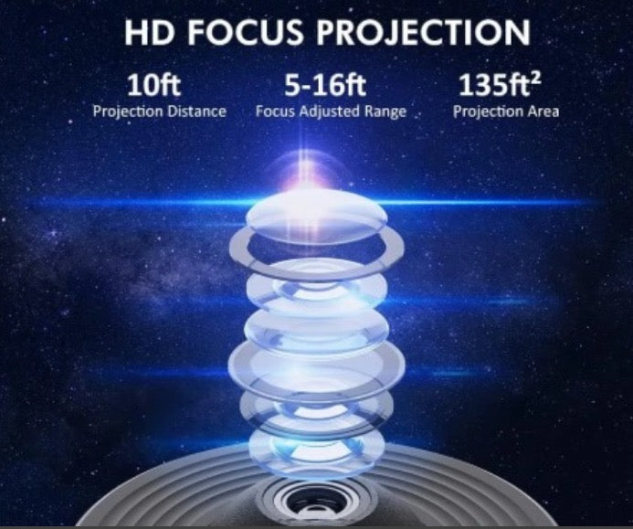 Minopia 星空プロジェクター 