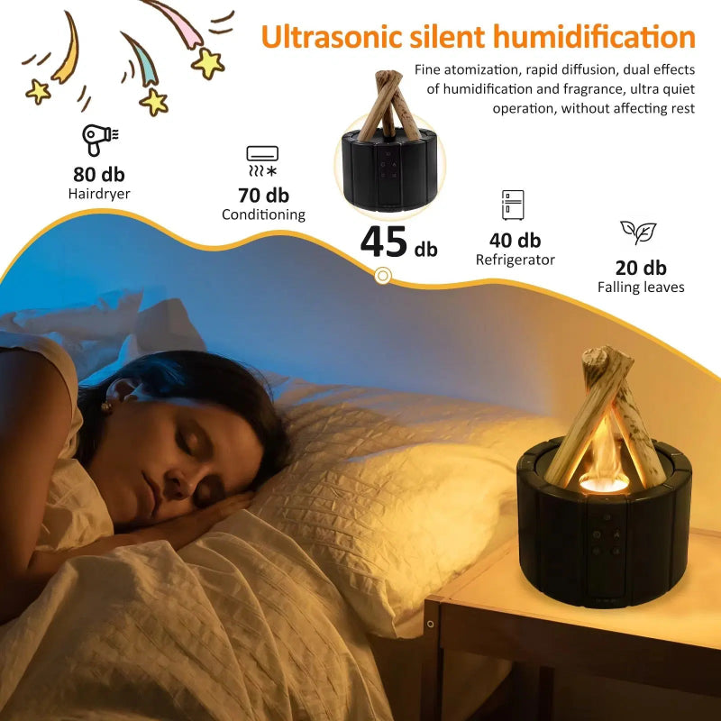 あなたのインテリアに温かく香り高い雰囲気 